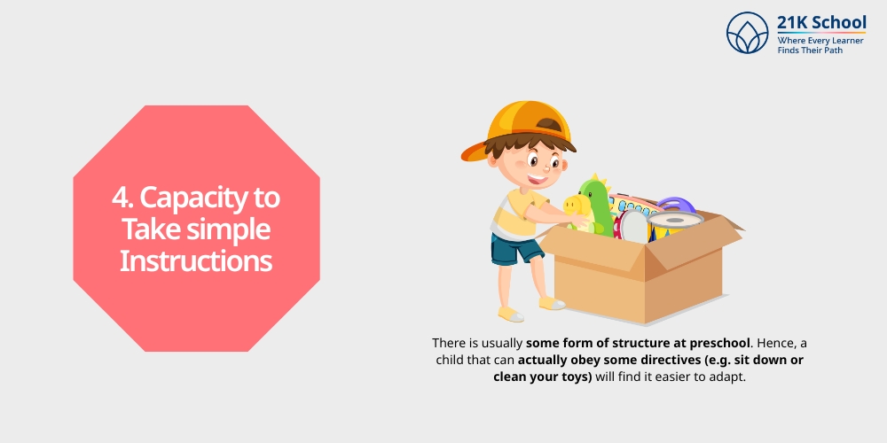 Capacity to Take simple Instructions