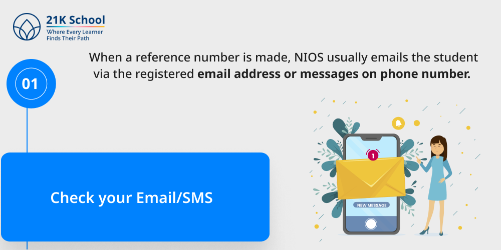 1. Check your Email/SMS