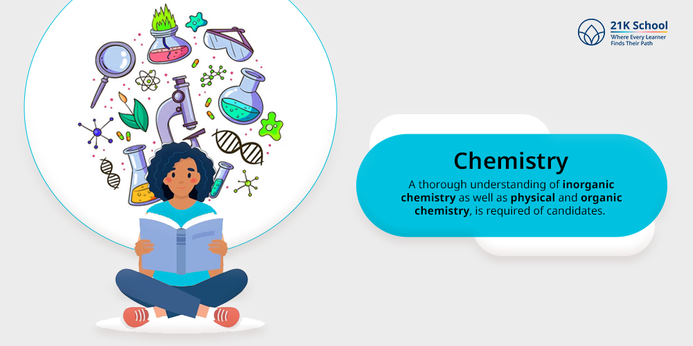 Chemistry