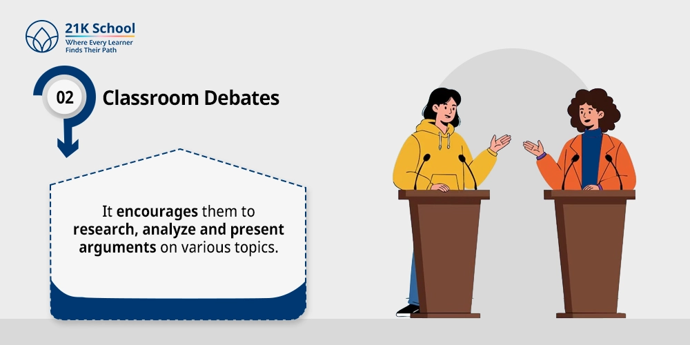 Classroom Debates