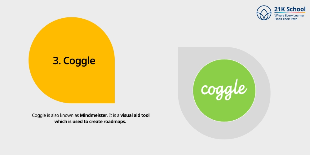  Coggle