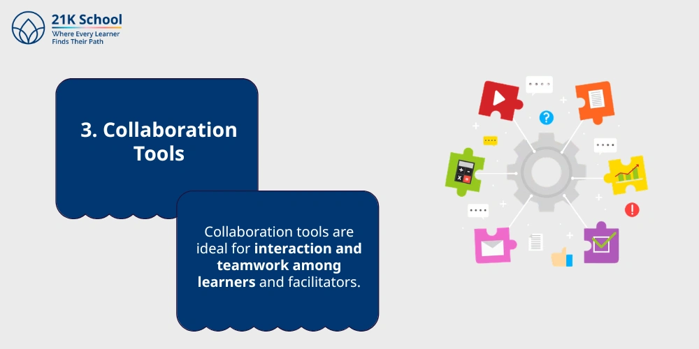 Collaboration Tools