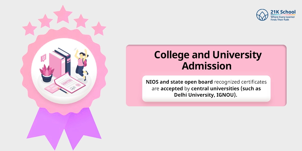 College and University Admission