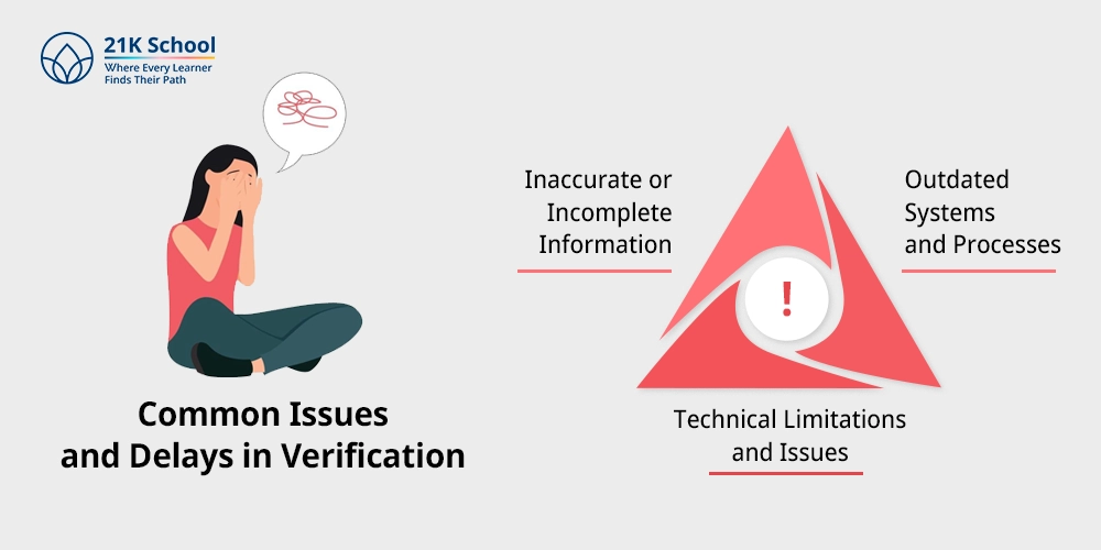 Common Issues and Delays in Verification