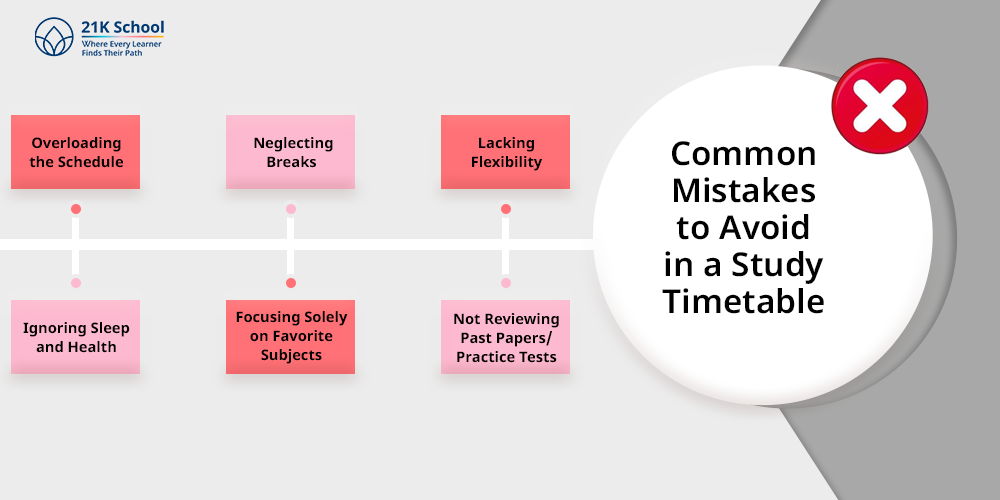 Common Mistakes to Avoid in a Study Timetable