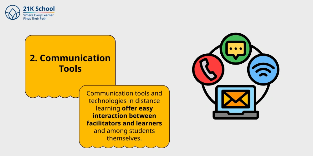 Communication Tools