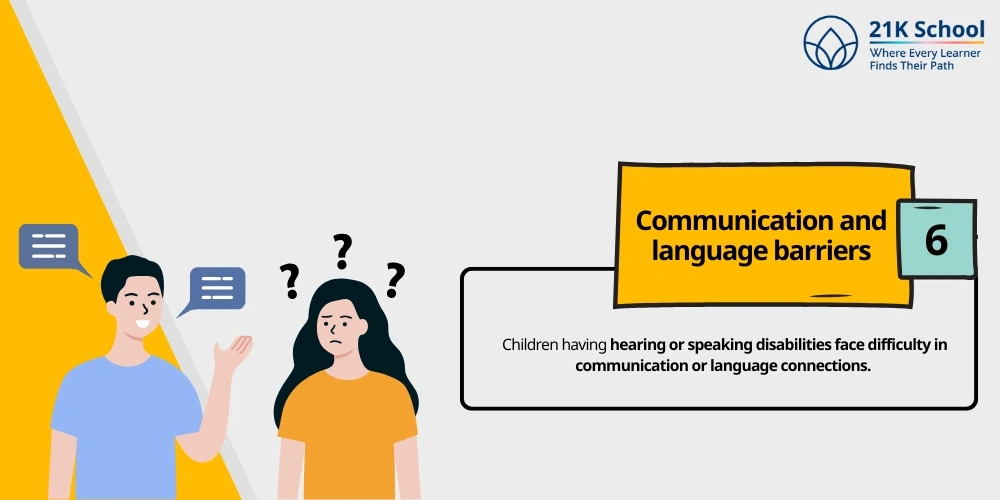 Communication and language barriers