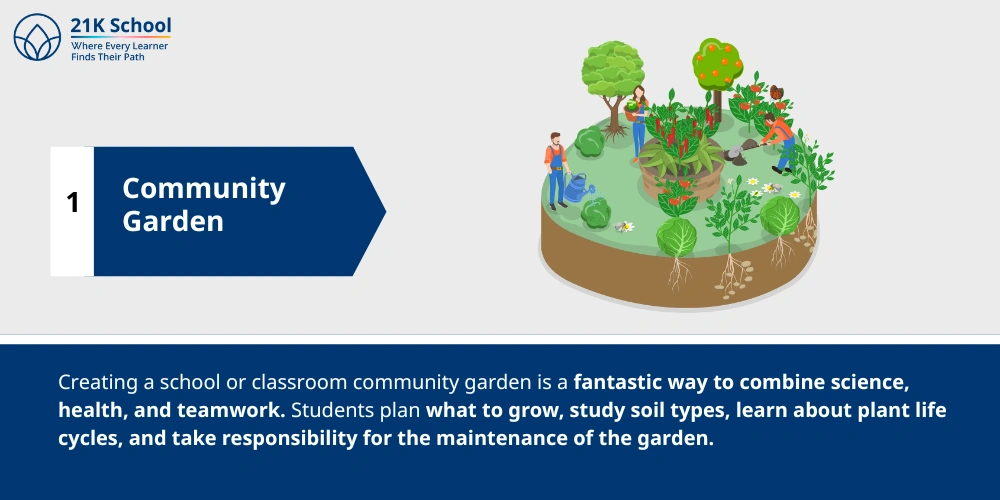 1. Community Garden