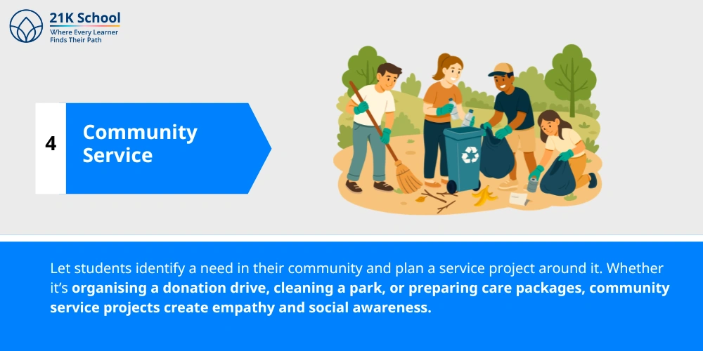 4. Community Service