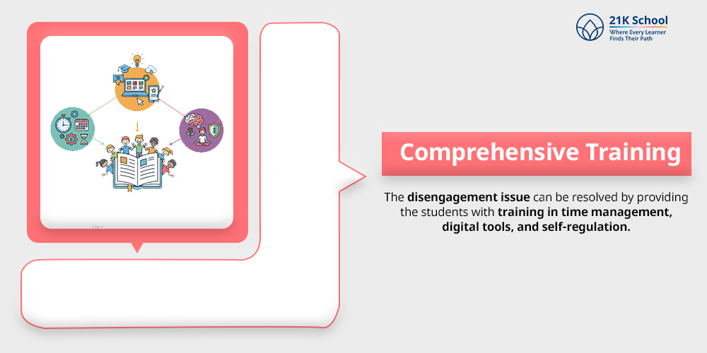  Comprehensive Training