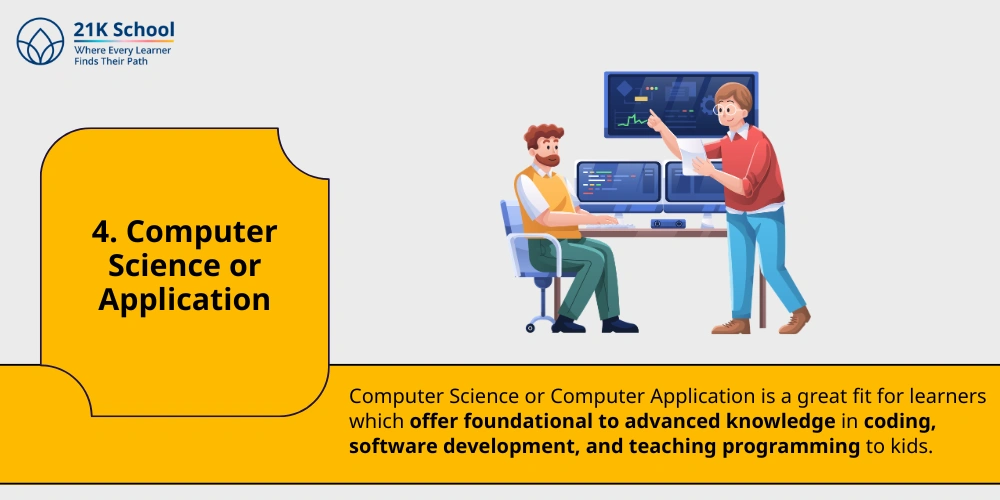 Computer Science or Application