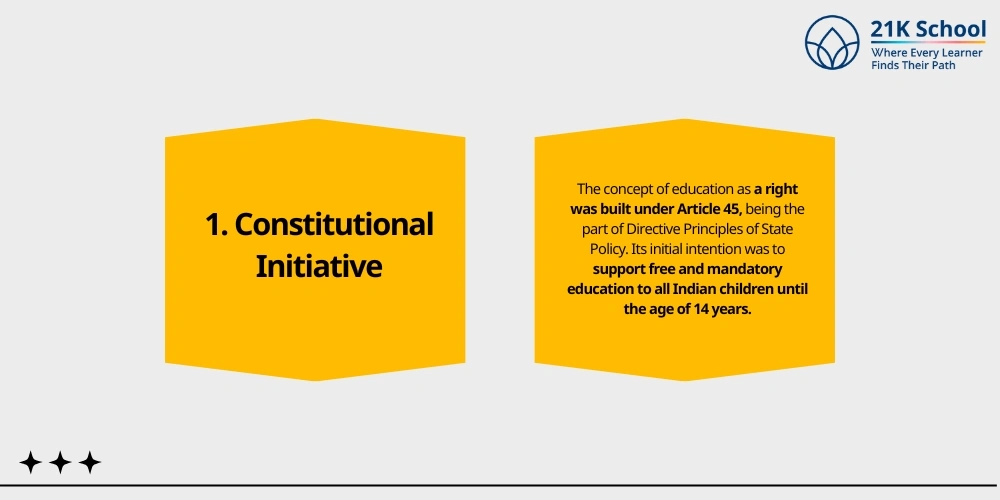  Constitutional Initiative: