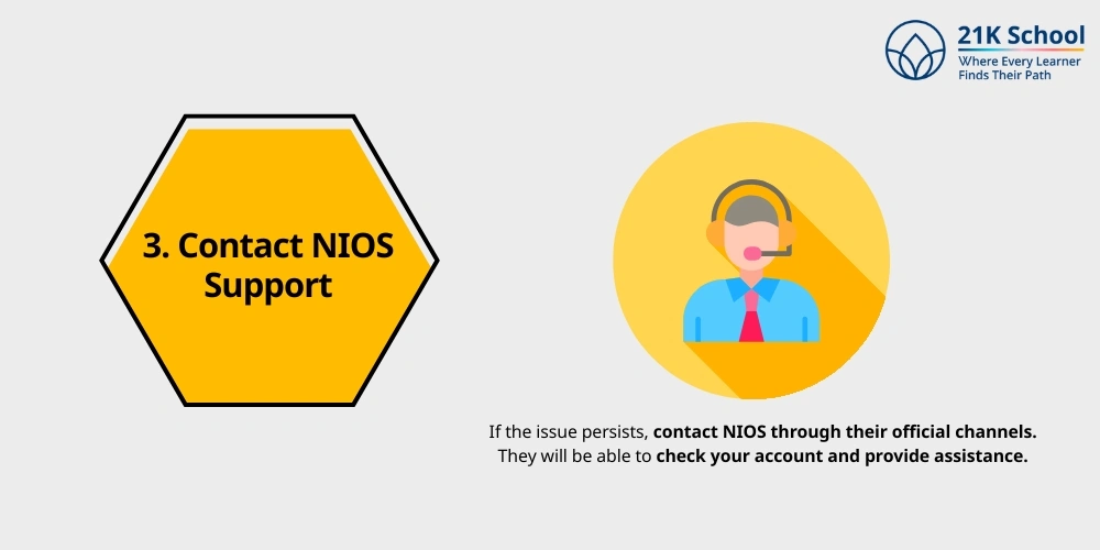 Contact NIOS Support
