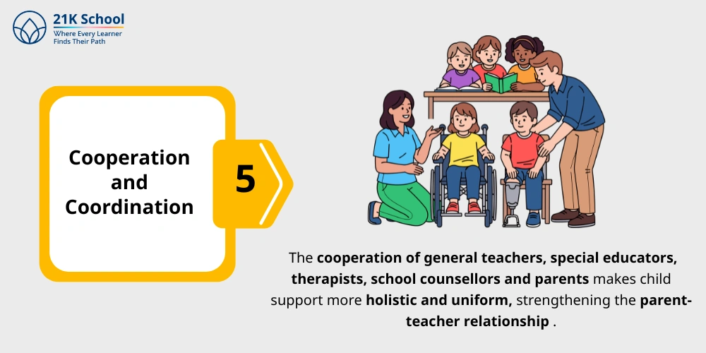 Cooperation and Coordination