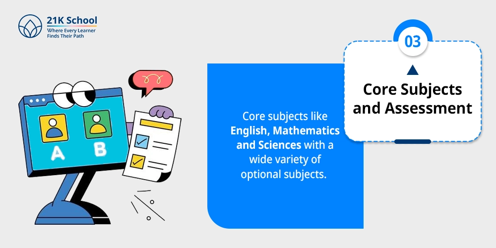 Core Subjects and Assessment