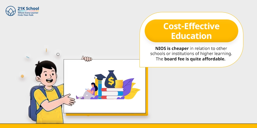 Cost-Effective Education
