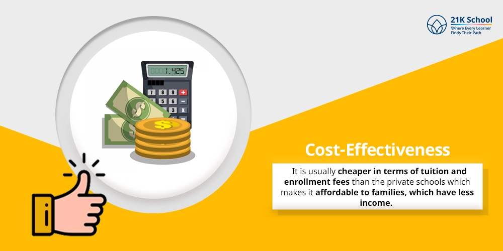 Cost-Effectiveness