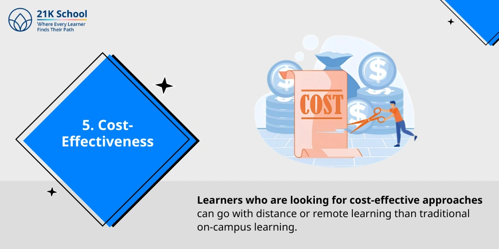 Cost-Effectiveness