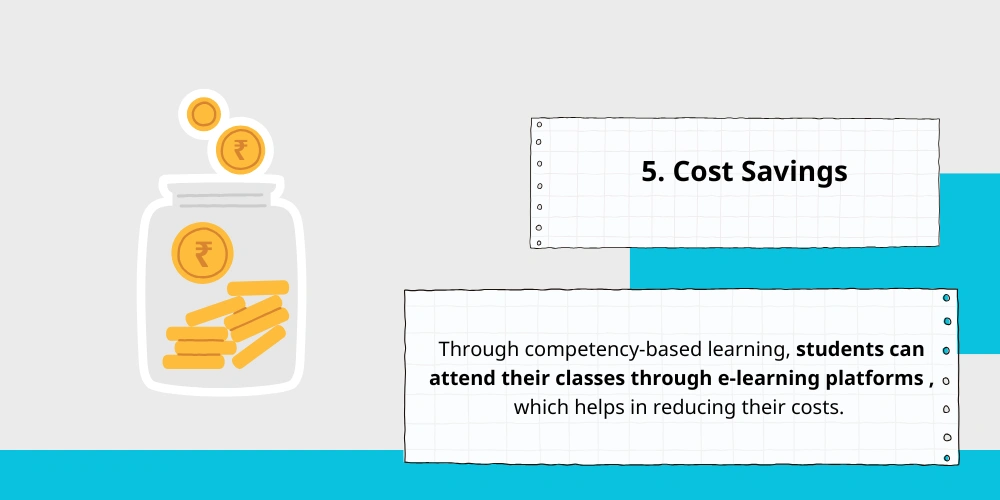 5. Cost Savings