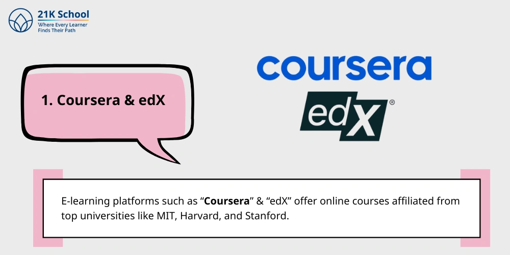 Coursera & edX