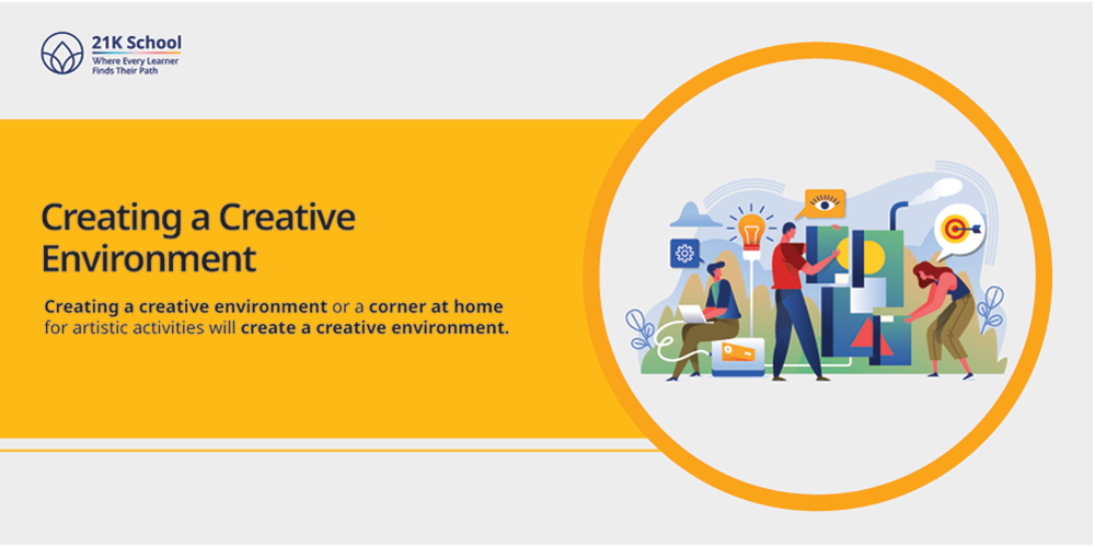 Creating a Creative Environment