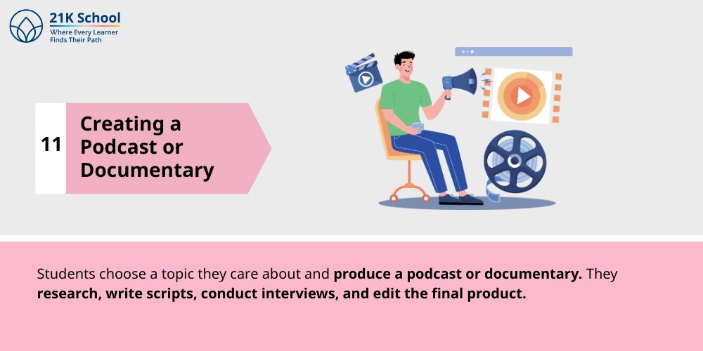 11. Creating a Podcast or Documentary