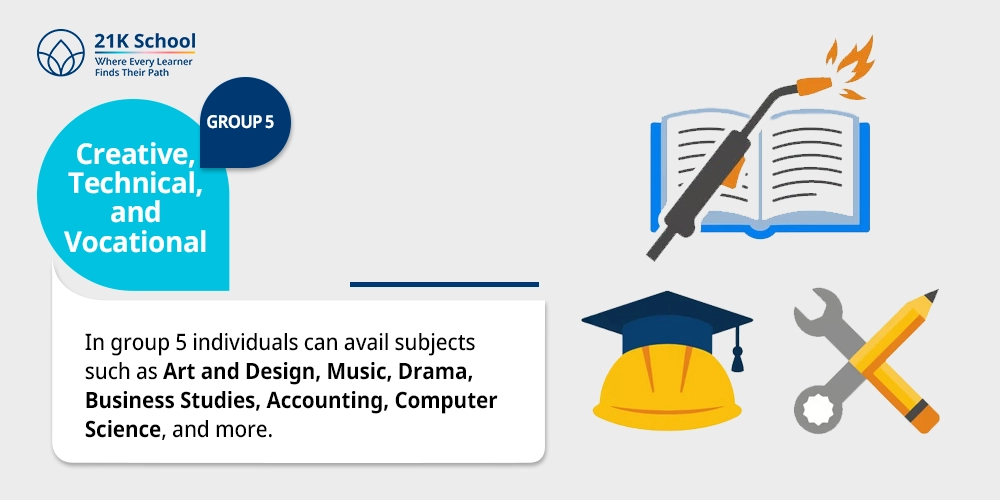 Creative, Technical, and Vocational