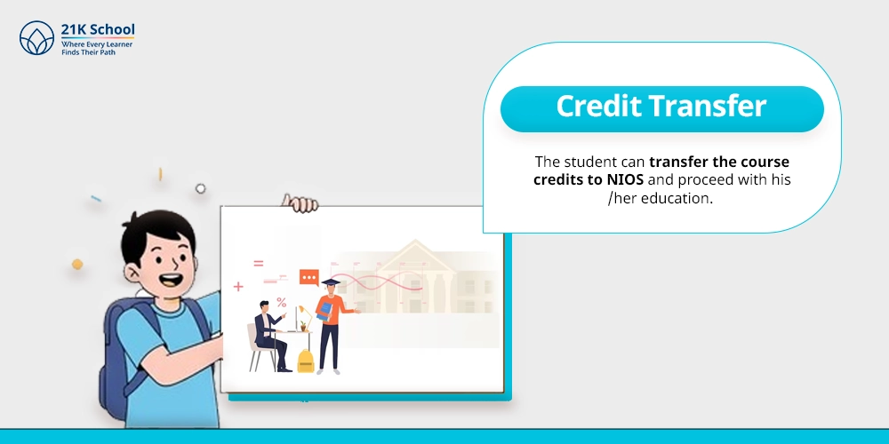Credit Transfer