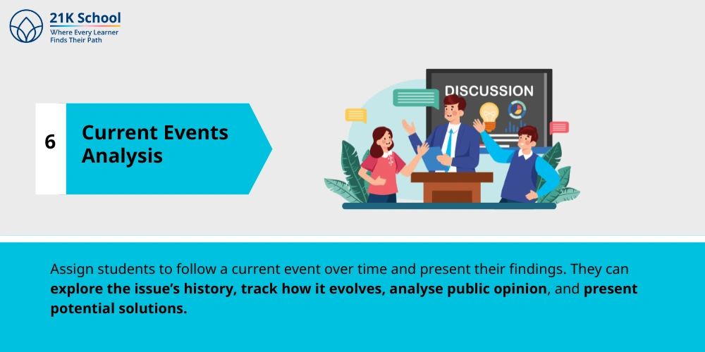 6. Current Events Analysis
