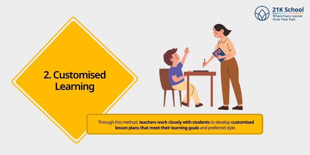 Customised Learning