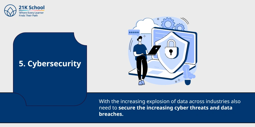 Cybersecurity