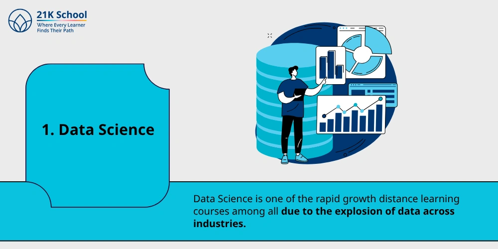 Data Science