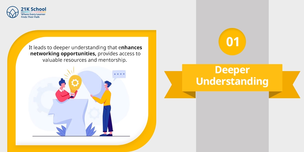 Deeper Understanding