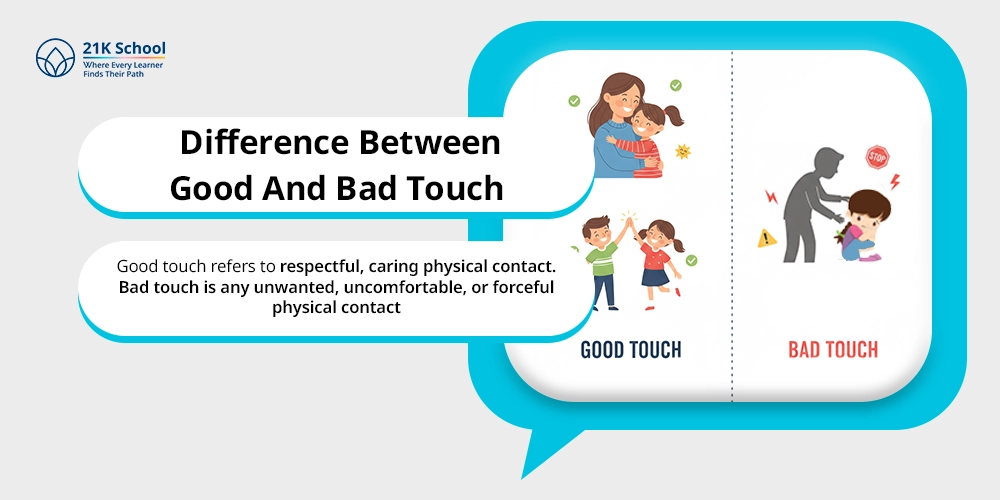 Difference Between Good And Bad Touch
