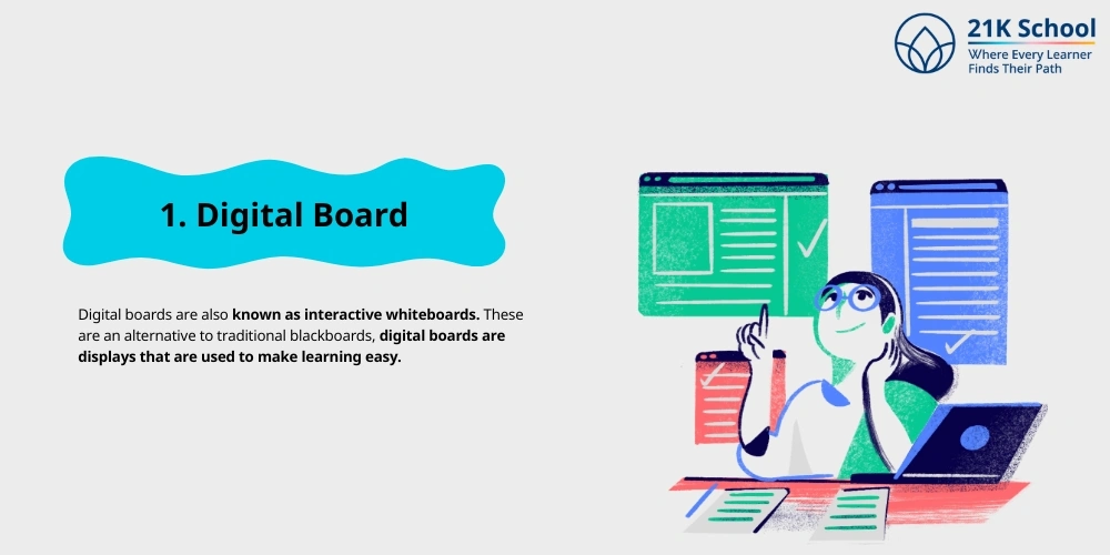 Digital Board