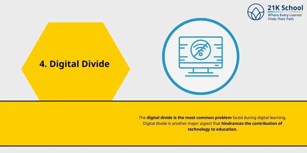 Digital Divide 
