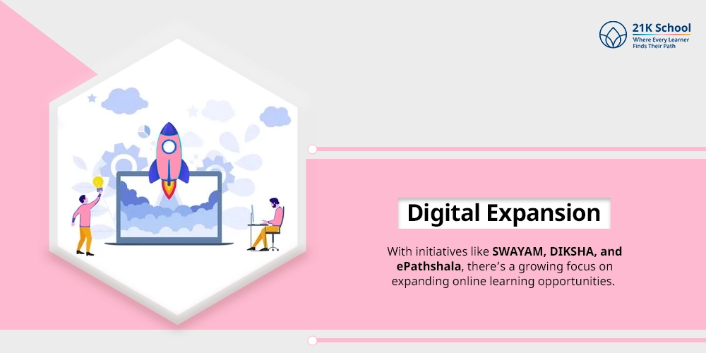 Digital Expansion