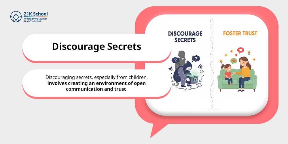 Discourage Secrets