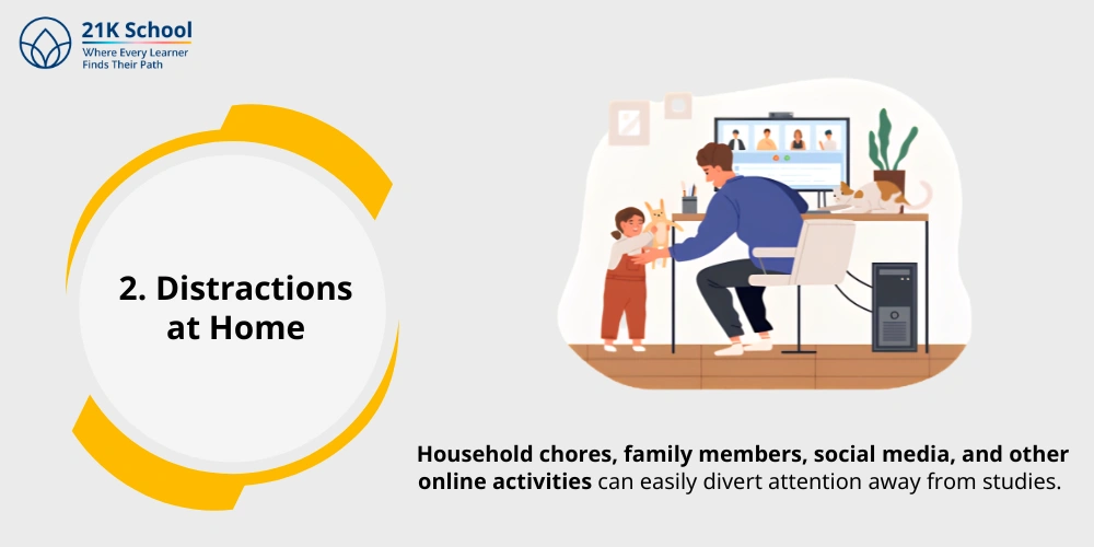 Distractions at Home