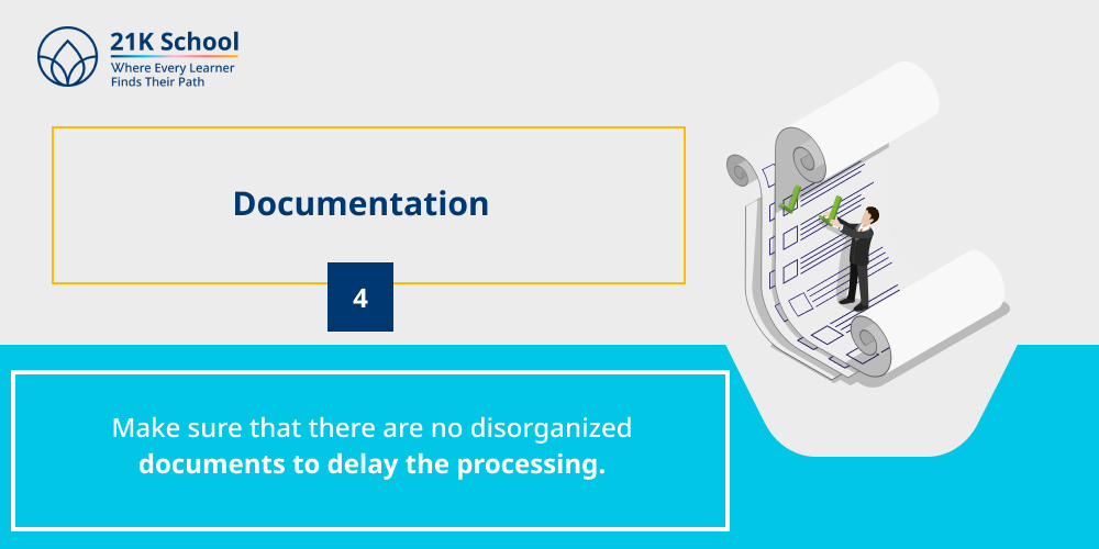 4. Documentation