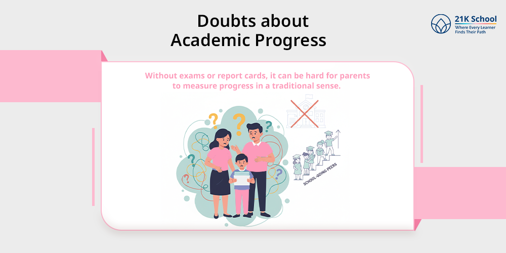 Doubts about academic progress