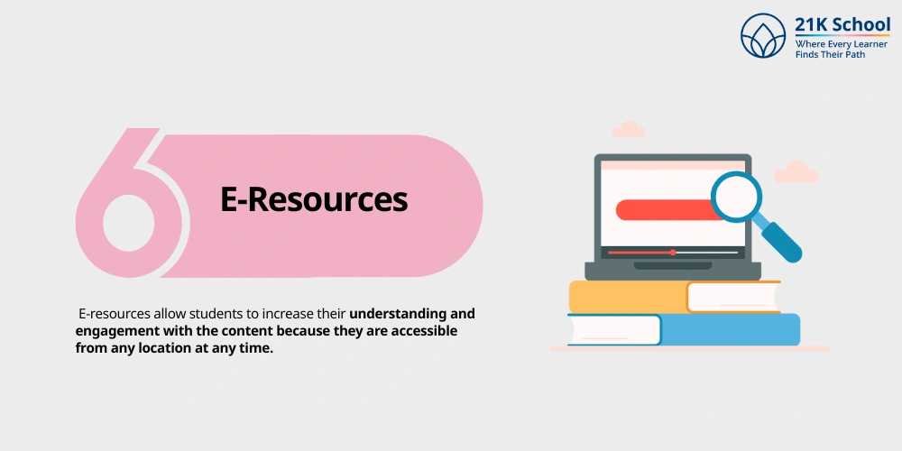  E-Resources