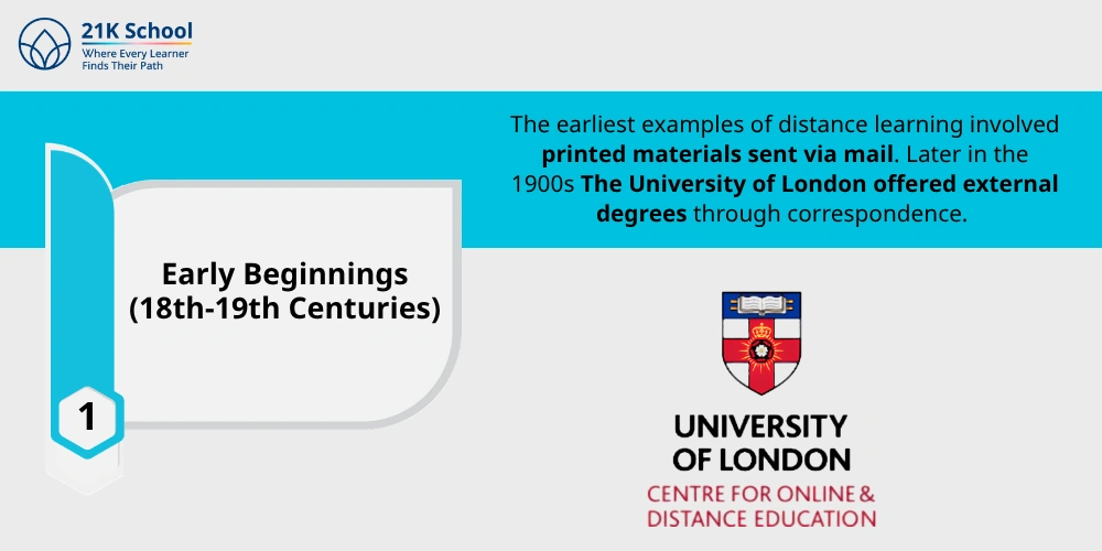 Early Beginnings (18th-19th Centuries)
