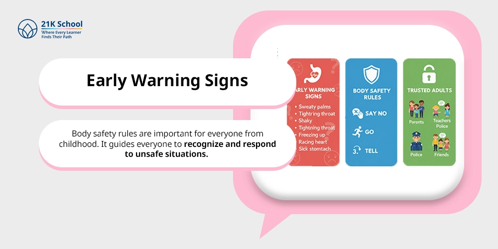  Early Warning Signs