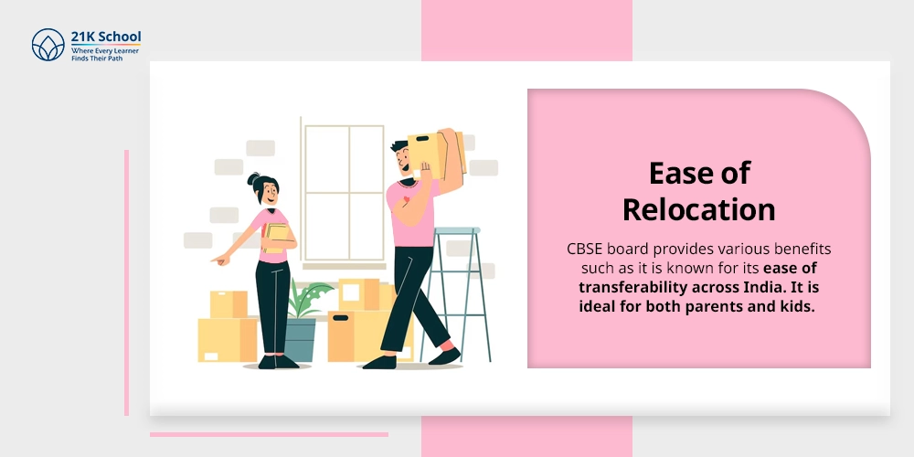 Ease of Relocation