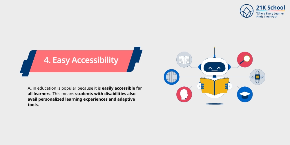  Easy Accessibility