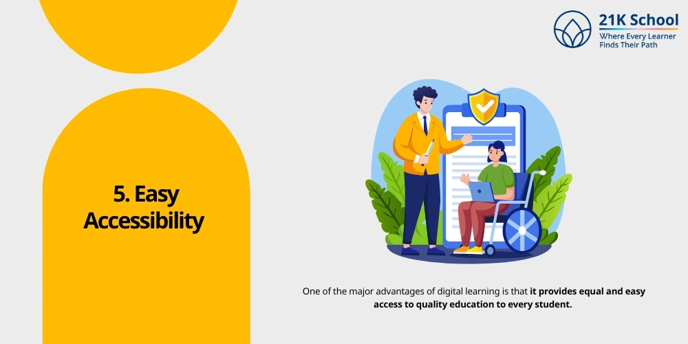 Easy Accessibility 