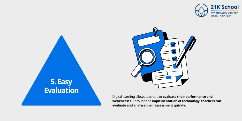 Easy Evaluation