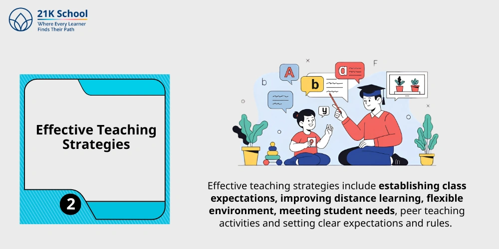 Effective Teaching Strategies