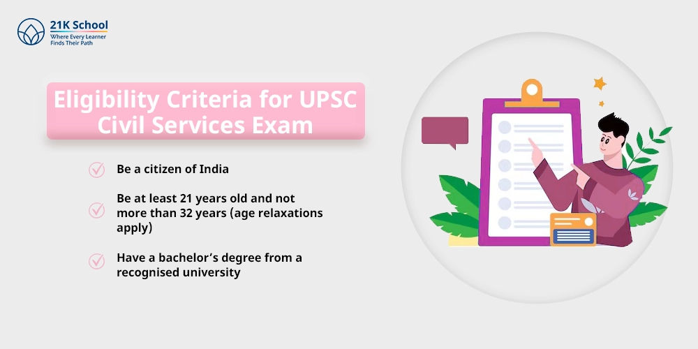Eligibility Criteria for UPSC Civil Services Exam